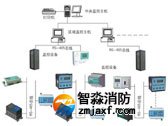 智淼消防檢測設(shè)備廠家分享電氣檢測的必要性